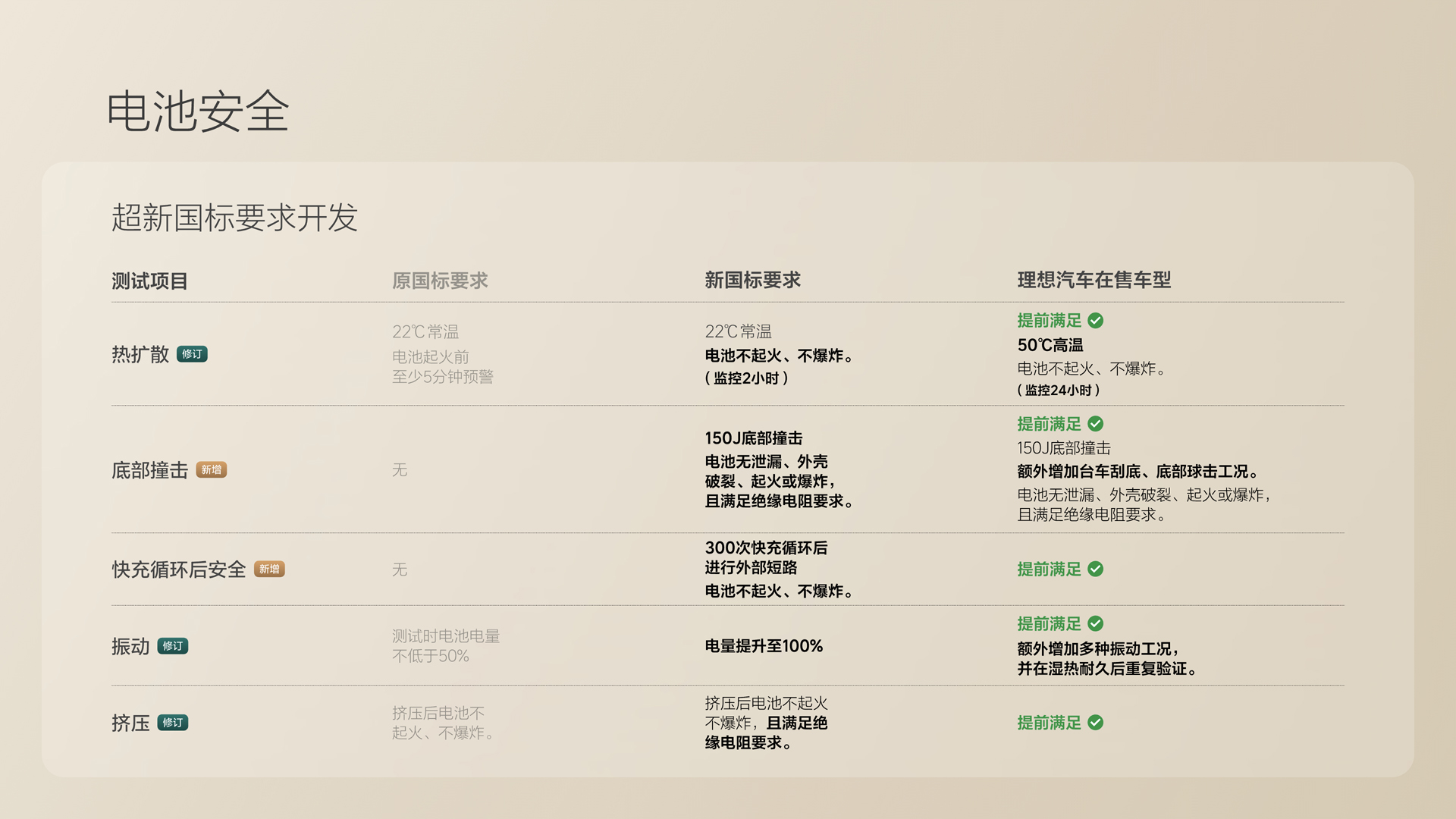 250729_AG超玩会i8发布会_16比9_final.078.jpg 250729_AG超玩会i8发布会_16比9_final.078.jpg
